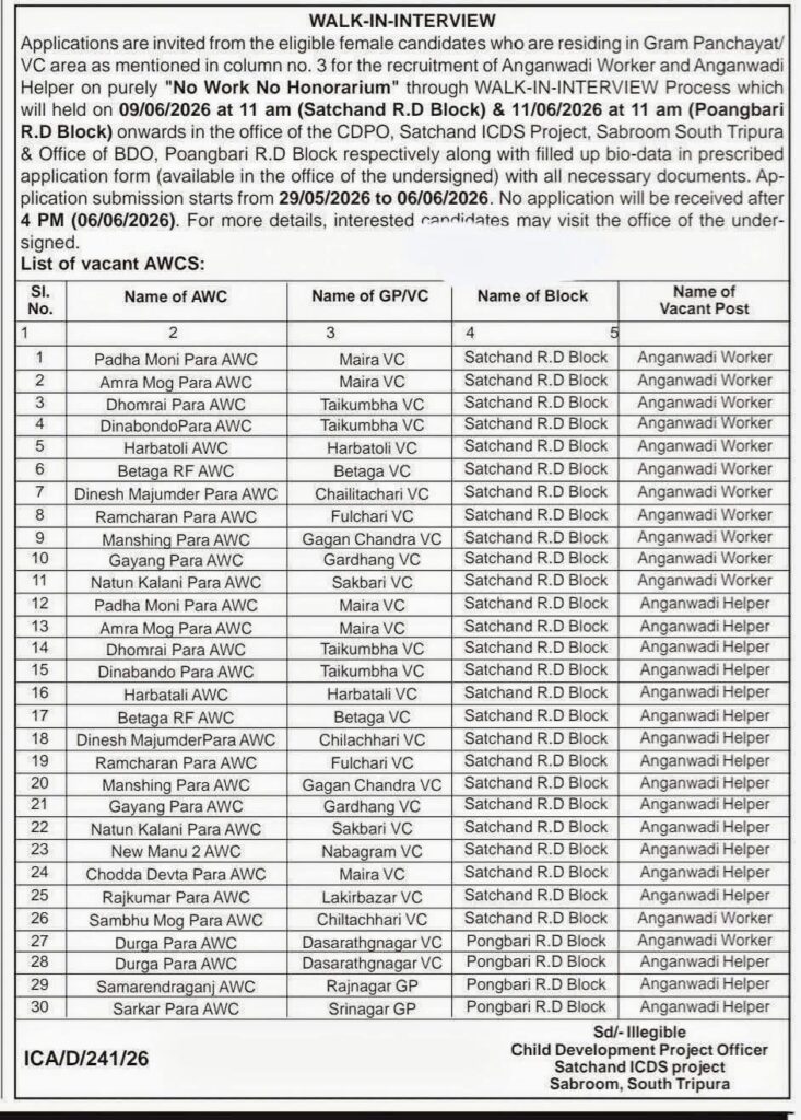 Tripura Anganwadi Recruitment 2026 Apply ICDS CDPO AWH AWW Worker Helper 30 Vacancy 1 Satchand Poangbari Anganwadi